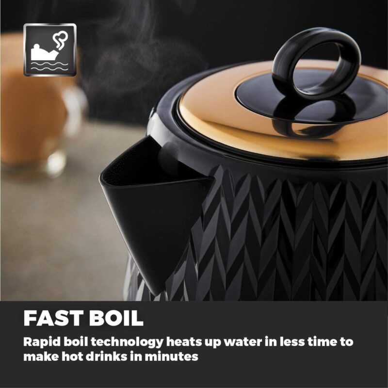 Fast Boil
