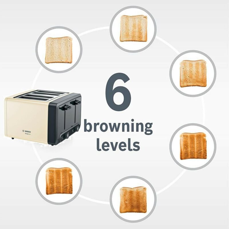 Browning Levels
