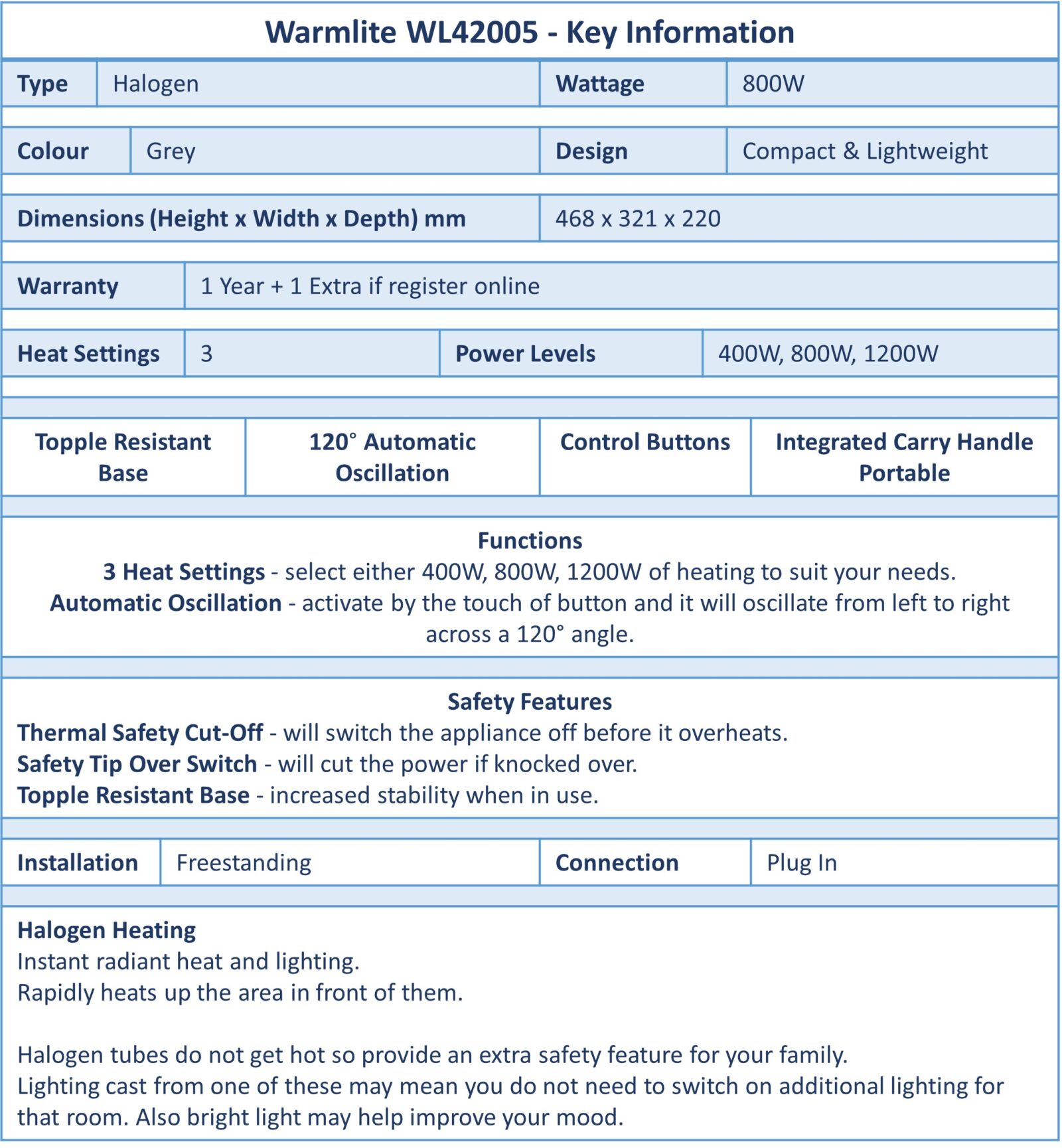 Warmlite 1200W Halogen Heater Grey WL42005 at Wades (Appliance sales and rentals Ramsey