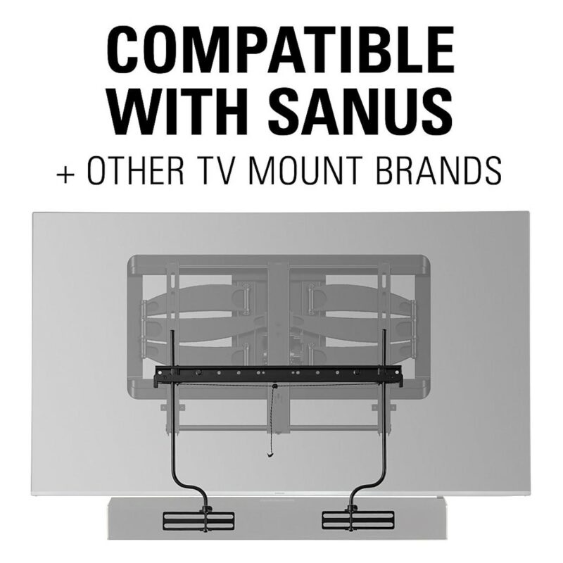 Compatible with Sanus and other TV Mounts