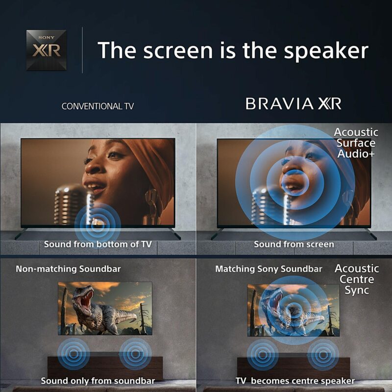 Screen = Speaker