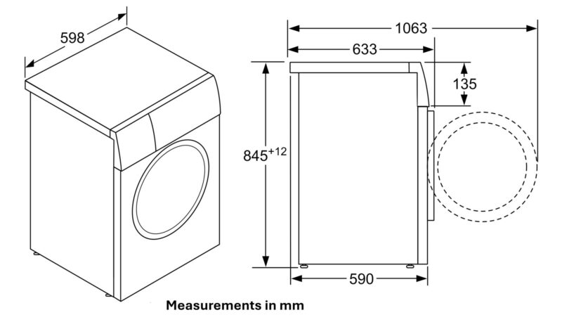 Measurements