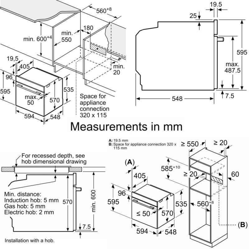 Measurements