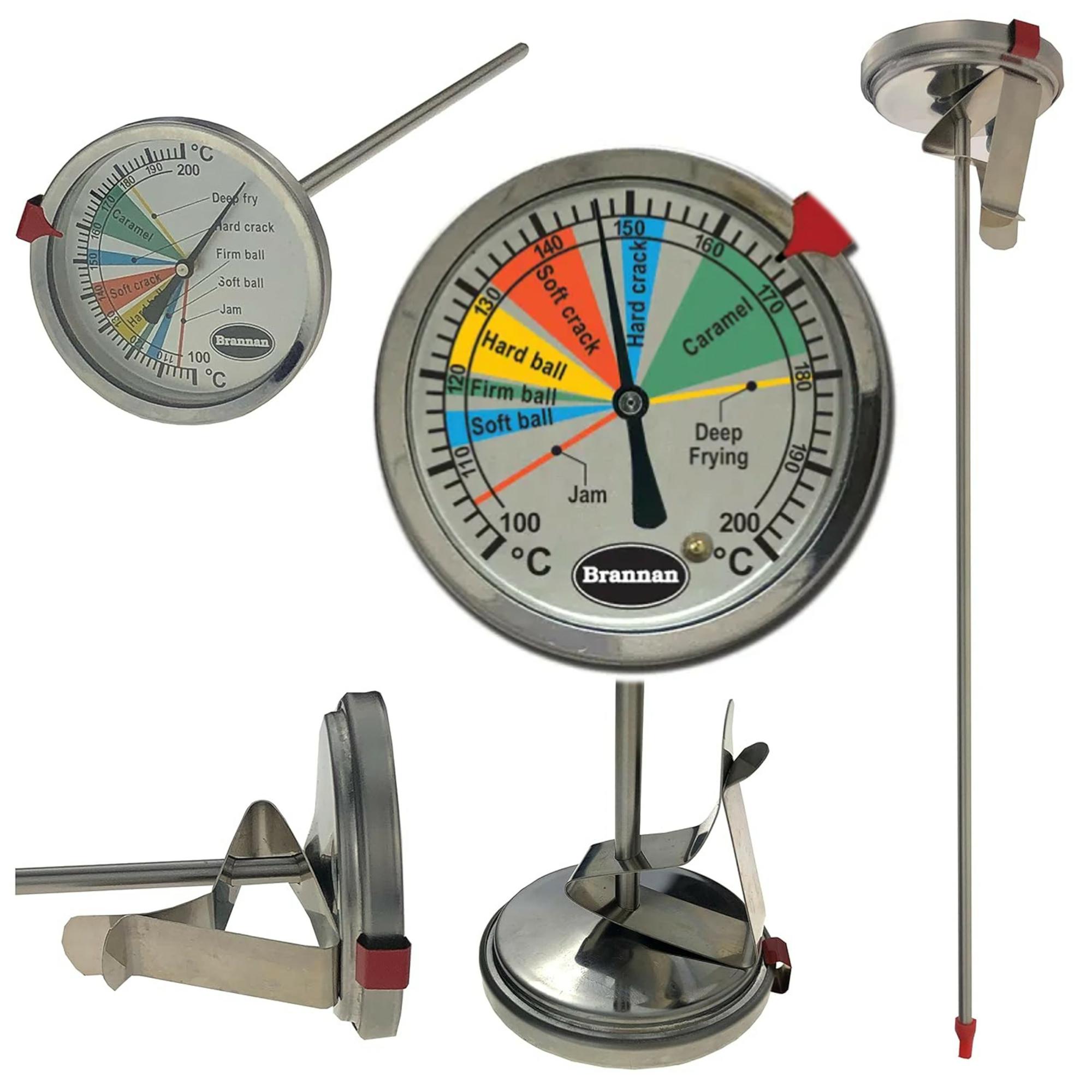 from Different Viewpoints