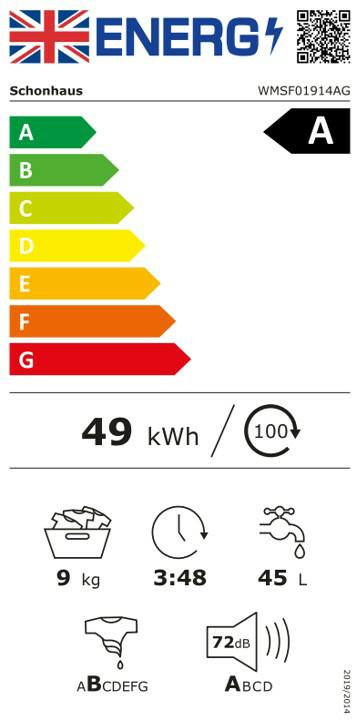 Energy Label