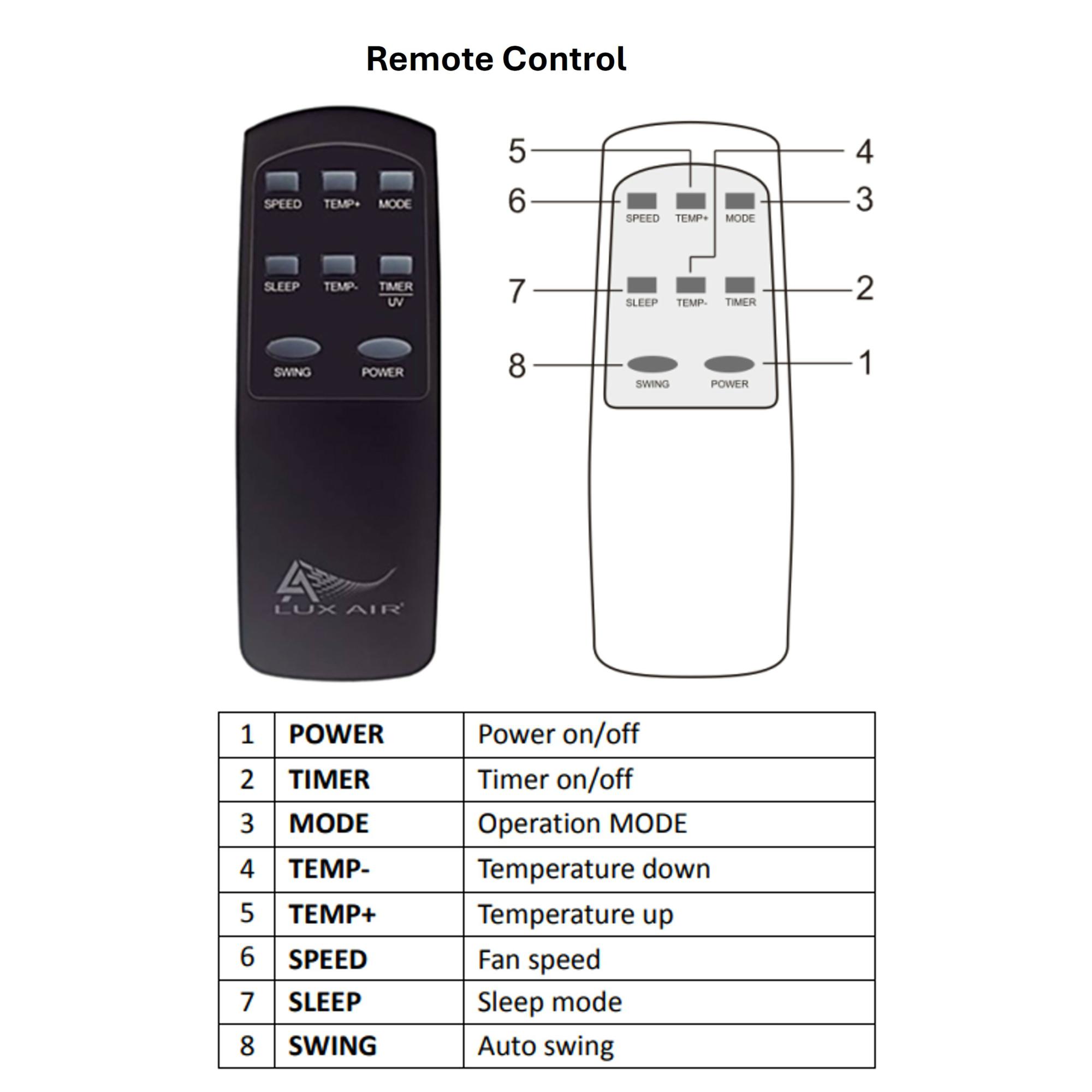 Remote Control