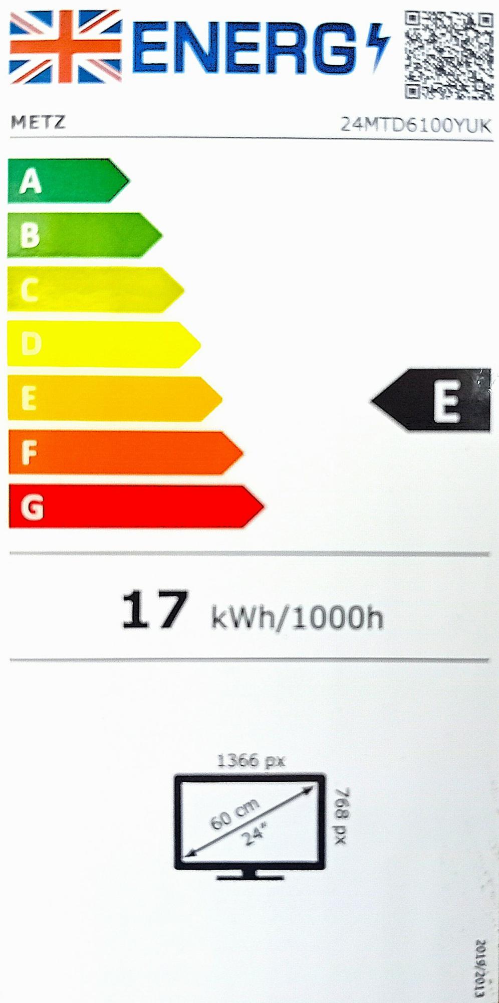 Energy Label