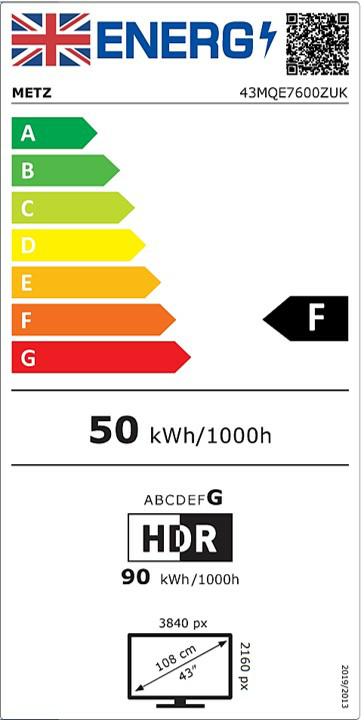 Energy Label