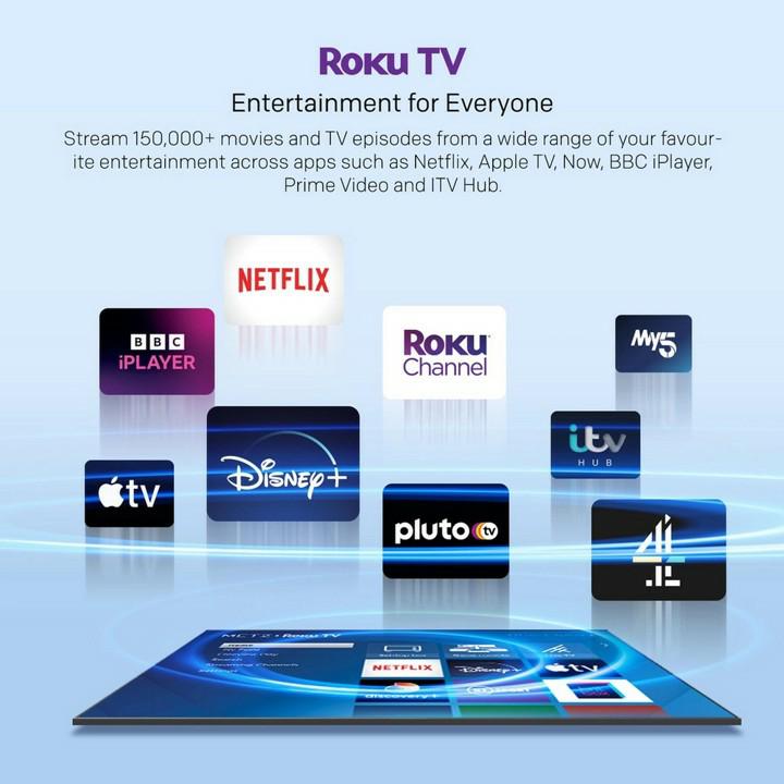 Roku TvV